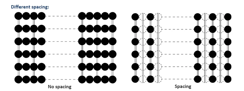 Metal bead curtains are divided into two types: with spacing and without spacing.